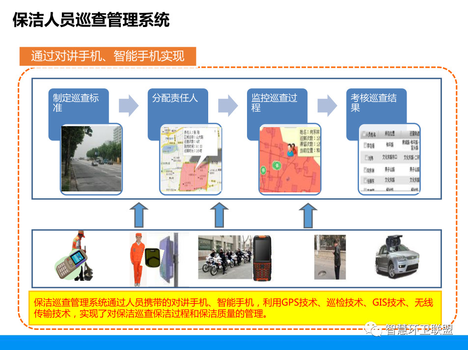 尊龙凯时(中国)人生就是搏! 官网