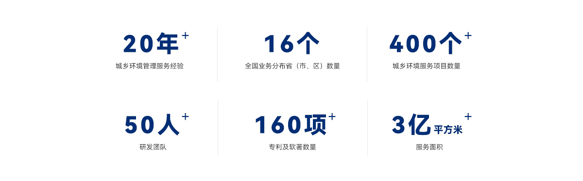 尊龙凯时(中国)人生就是搏! 官网