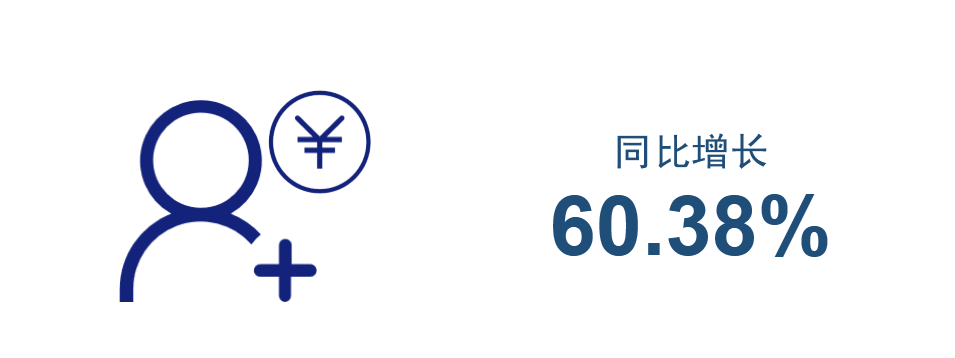 尊龙凯时(中国)人生就是搏! 官网