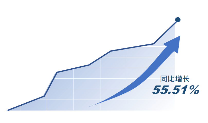 尊龙凯时(中国)人生就是搏! 官网